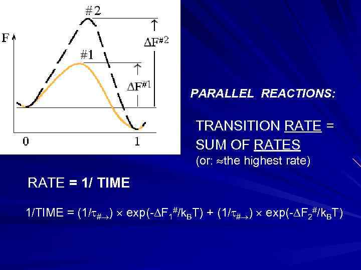 PARALLEL REACTIONS: TRANSITION RATE = SUM OF RATES (or: the highest rate) RATE =