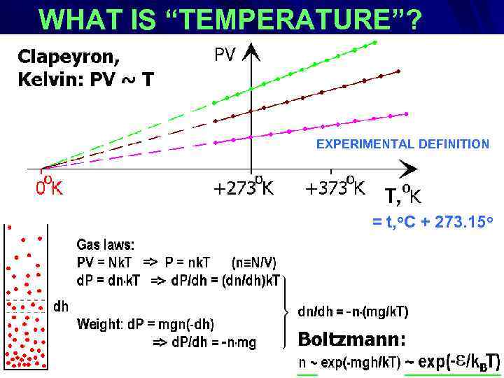 WHAT IS “TEMPERATURE”? EXPERIMENTAL DEFINITION : EXPERIMENTAL DEFINITION = t, o. C + 273.