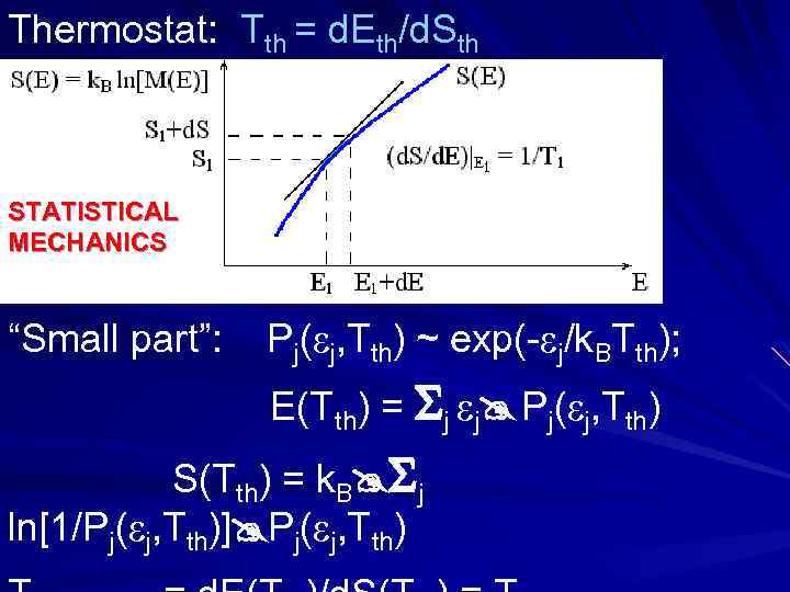 Thermostat: Tth = d. Eth/d. Sth STATISTICAL MECHANICS “Small part”: Pj( j, Tth) ~