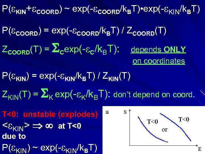 P( KIN+ COORD) ~ exp(- COORD/k. BT) • exp(- KIN/k. BT) P( COORD) =