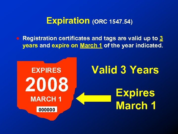 Expiration (ORC 1547. 54) ! Registration certificates and tags are valid up to 3