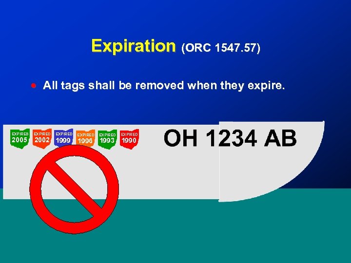 Expiration (ORC 1547. 57) ! All tags shall be removed when they expire. EXPIRES