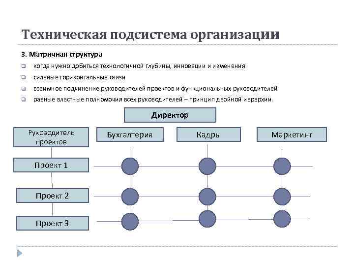 Социальная подсистема