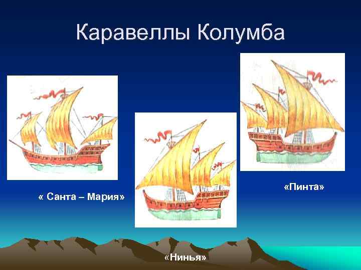 Каравеллы Колумба «Пинта» « Санта – Мария» «Нинья» 