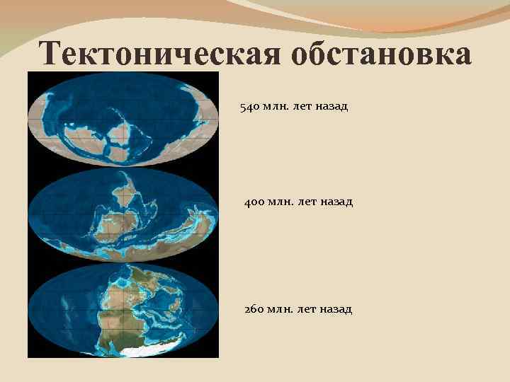 400 млн лет назад какая эра. Материки в палеозойскую эру. Карта земли 400 миллионов лет назад. 400 Млн лет назад.