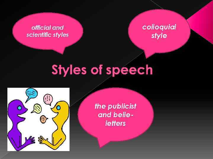 colloquial style official and scientific styles Styles of speech the publicist and belleletters 