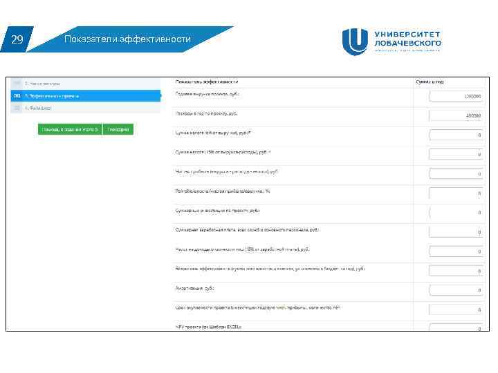 29 Показатели эффективности 