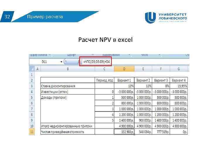 32 Пример расчета Расчет NPV в excel 