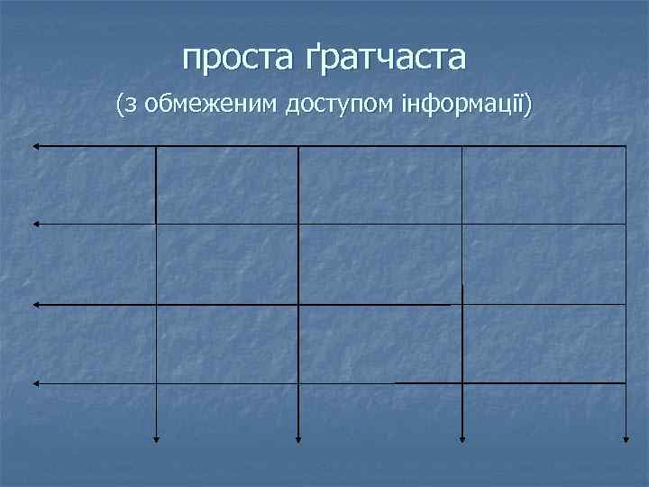 проста ґратчаста (з обмеженим доступом інформації) 