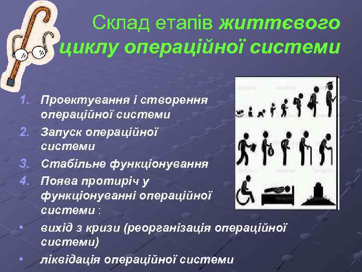 Склад етапів життєвого циклу операційної системи 1. Проектування і створення операційної системи 2. Запуск