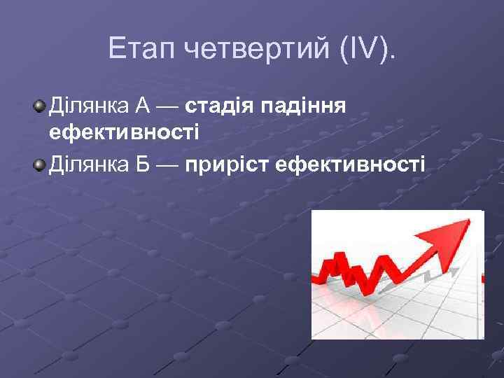 Етап четвертий (IV). Ділянка А — стадія падіння ефективності Ділянка Б — приріст ефективності