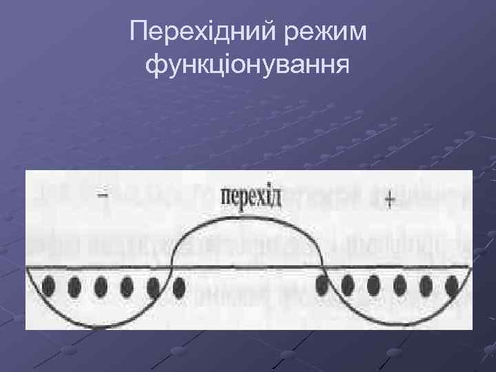 Перехідний режим функціонування 