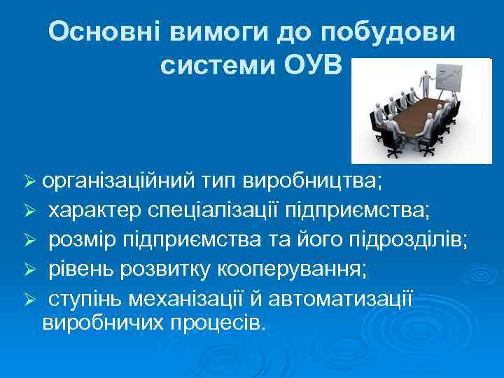 Основні вимоги до побудови системи ОУВ Ø організаційний тип виробництва; Ø характер спеціалізації підприємства;