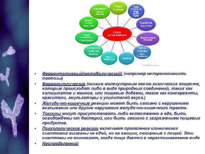  • • • Ферментативный(метаболический) (например непереносимость лактозы) Фармакологические (низким молекулярным весом химических веществ,