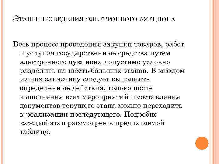 ЭТАПЫ ПРОВЕДЕНИЯ ЭЛЕКТРОННОГО АУКЦИОНА Весь процесс проведения закупки товаров, работ и услуг за государственные