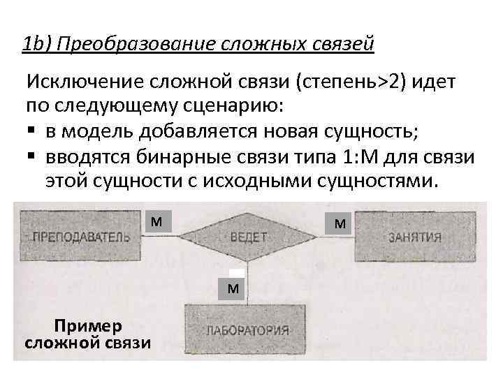 1 b) Преобразование сложных связей Исключение сложной связи (степень>2) идет по следующему сценарию: §