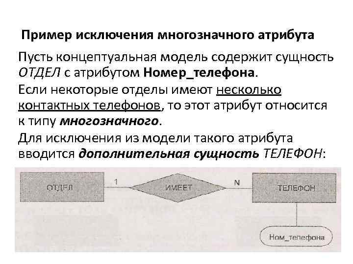 Пример исключения многозначного атрибута Пусть концептуальная модель содержит сущность ОТДЕЛ с атрибутом Номер_телефона. Если