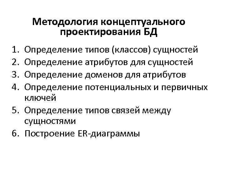 Методология концептуального проектирования БД 1. 2. 3. 4. Определение типов (классов) сущностей Определение атрибутов