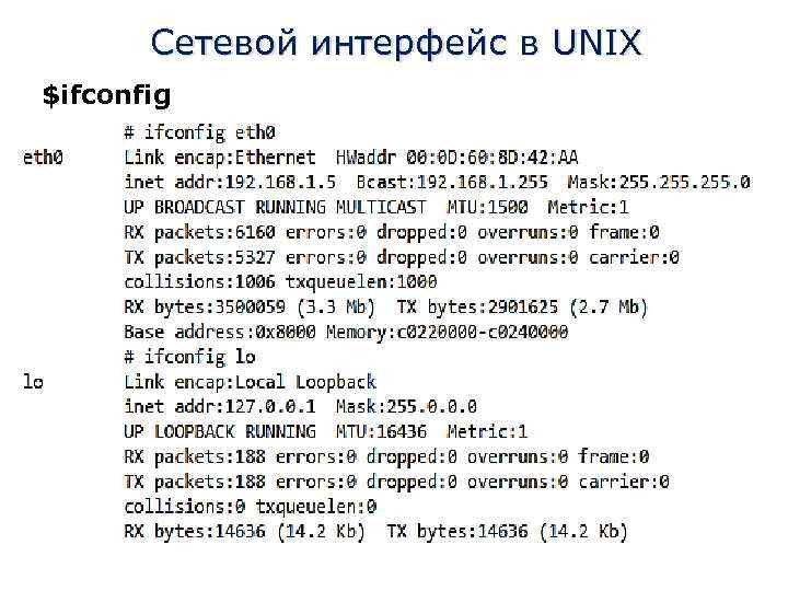 Сетевой интерфейс в UNIX $ifconfig 