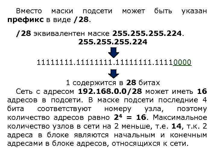 Вместо маски подсети может быть указан префикс в виде /28 эквивалентен маске 255. 224