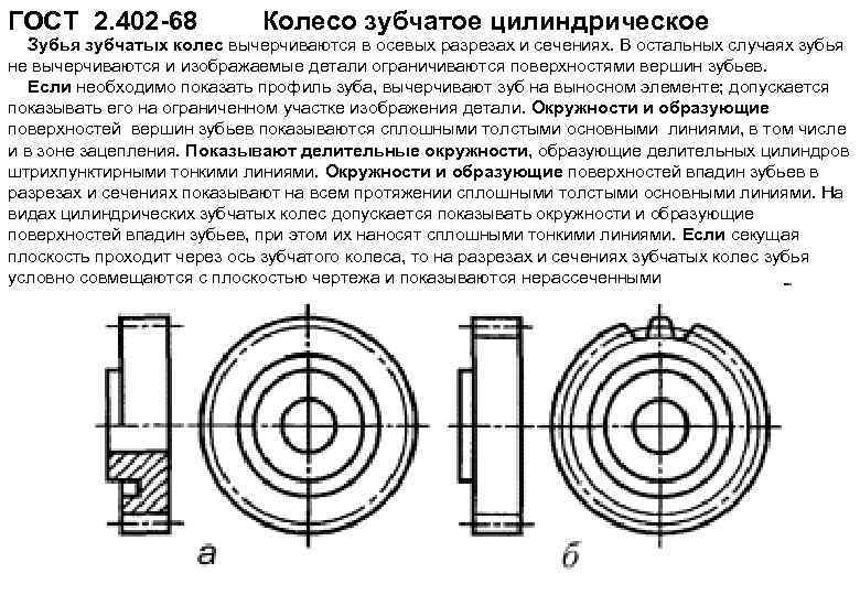 ГОСТ 2. 402 -68 Колесо зубчатое цилиндрическое Зубья зубчатых колес вычерчиваются в осевых разрезах