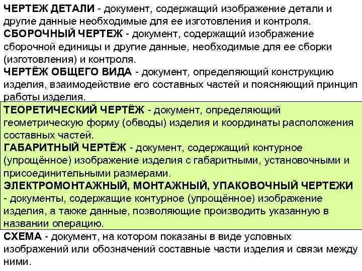 ЧЕPТЕЖ ДЕТАЛИ - документ, содержащий изображение детали и другие данные необходимые для ее изготовления