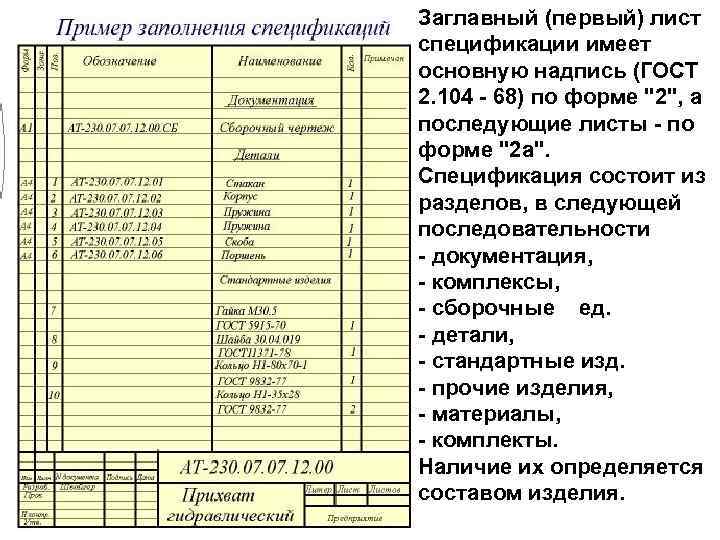 подборные элементы в спецификации