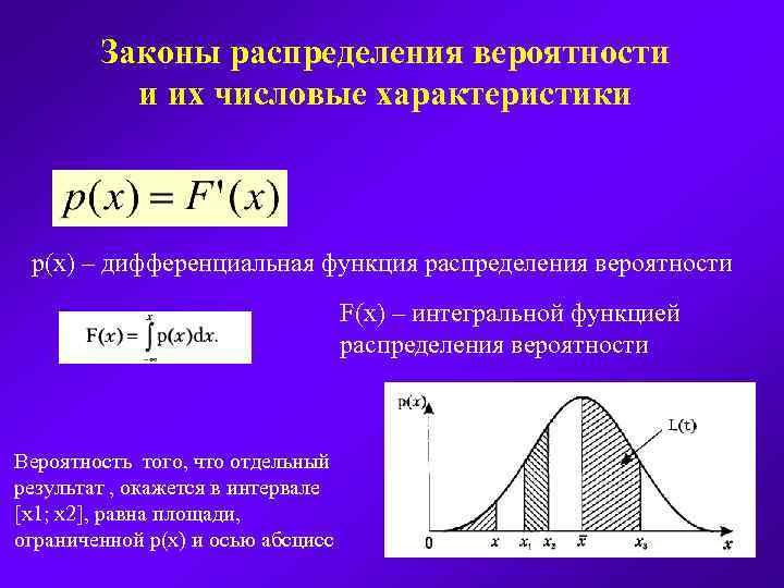 Случайная величина и распределение вероятностей задачи
