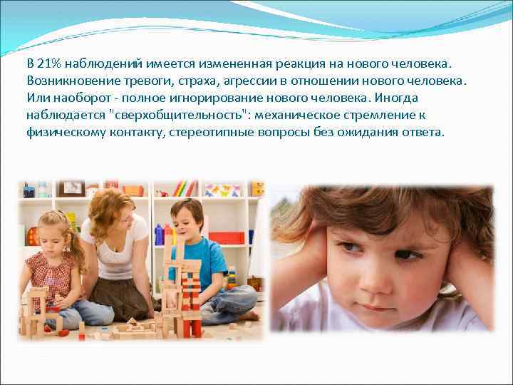 В 21% наблюдений имеется измененная реакция на нового человека. Возникновение тревоги, страха, агрессии в