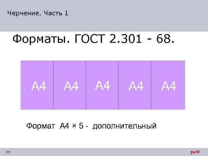 Черчение. Часть 1 Форматы. ГОСТ 2. 301 - 68. А 4 А 4 Формат