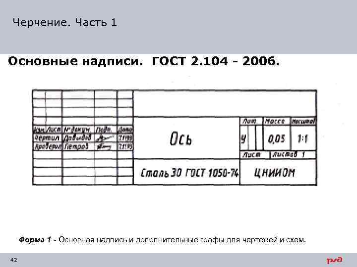 Как располагается основная надпись чертежа по форме 1 на чертежном листе