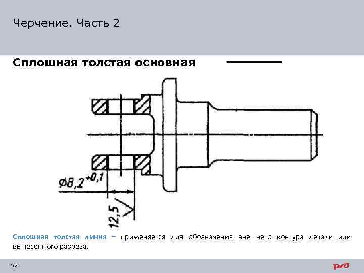 Черчение. Часть 2 Сплошная толстая основная Сплошная толстая линия – применяется для обозначения внешнего