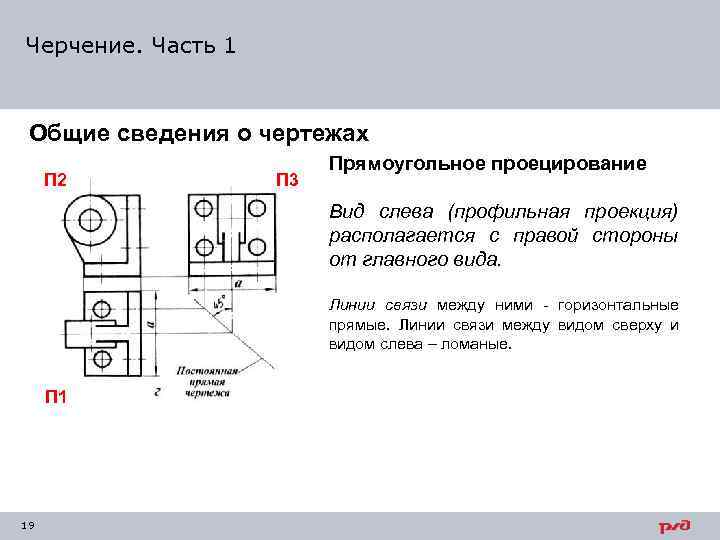 Виды на чертеже располагаются свободно без правил в проекционной связи