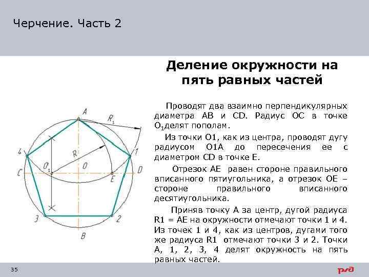 Делим окружность на 5