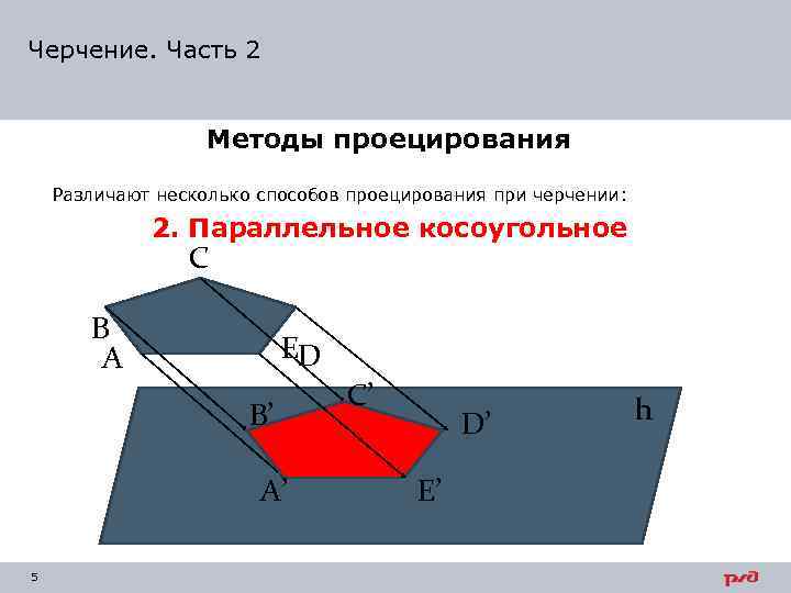 Черчение. Часть 2 Методы проецирования Различают несколько способов проецирования при черчении: 2. Параллельное косоугольное