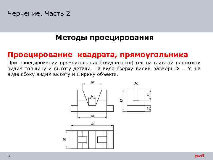 Черчение. Часть 2 Методы проецирования Проецирование квадрата, прямоугольника При проецировании прямоугольных (квадратных) тел на