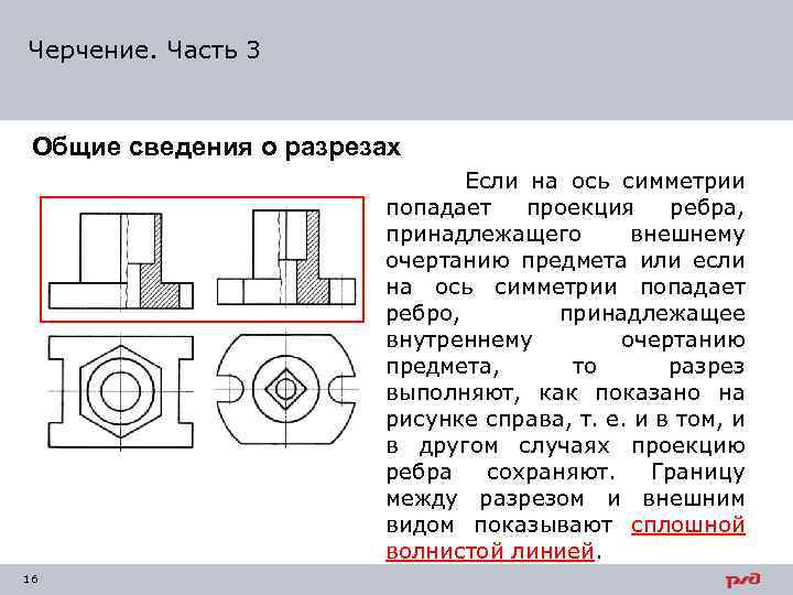 Ребро на чертеже. Разрезы Общие сведения. Ось симметрии детали на чертежах. Черчение.разрезы. Общие сведения. Ребро в разрезе.