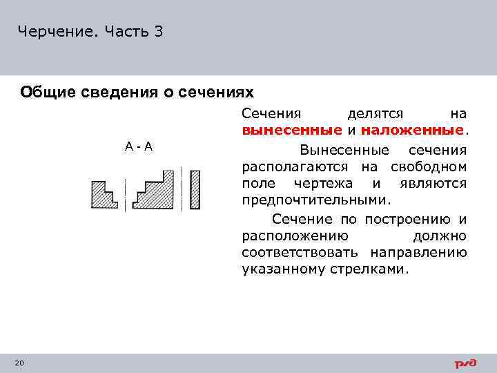 Черчение. Часть 3 Общие сведения о сечениях А-А 20 Сечения делятся на вынесенные и