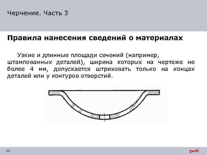 Черчение. Часть 3 Правила нанесения сведений о материалах Узкие и длинные площади сечений (например,