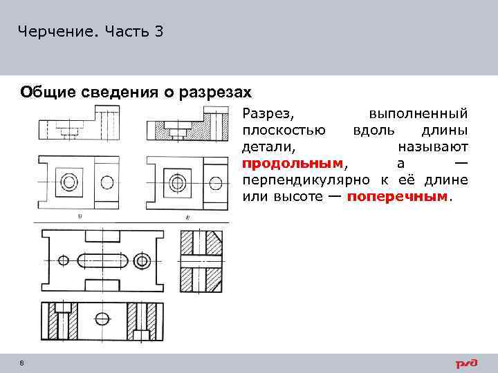 Черчение. Часть 3 Общие сведения о разрезах Разрез, выполненный плоскостью вдоль длины детали, называют