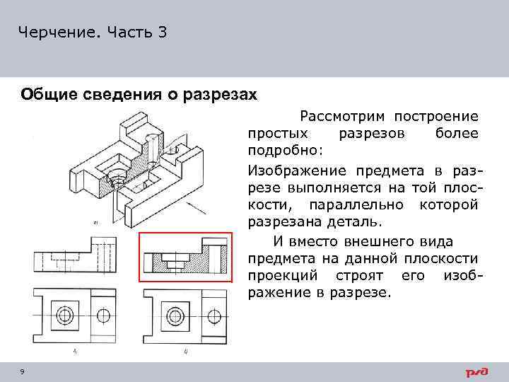 Черчение. Часть 3 Общие сведения о разрезах Рассмотрим построение простых разрезов более подробно: Изображение