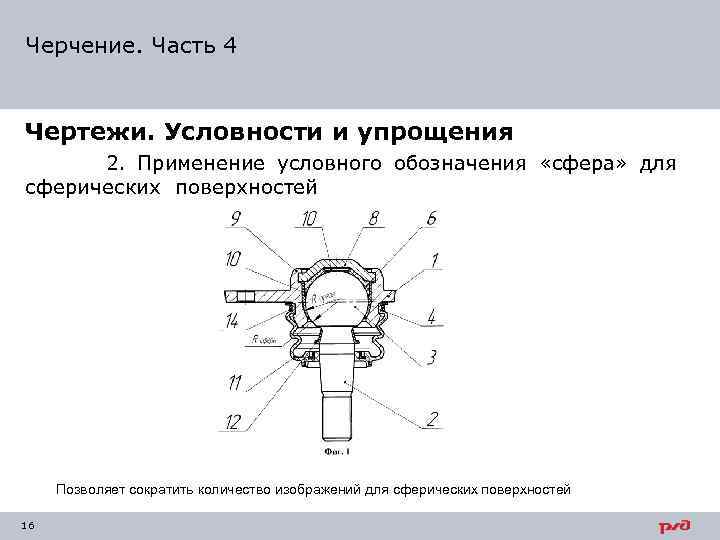 Обозначение сферы на чертеже