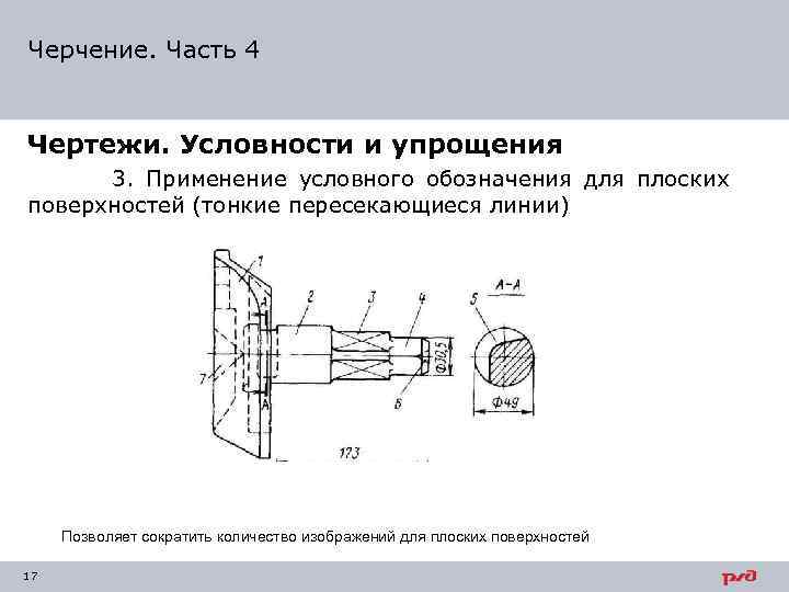 Какие условности позволяют сократить количество изображений