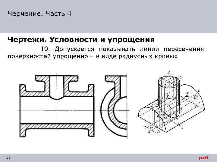 Условности и упрощения на чертежах это