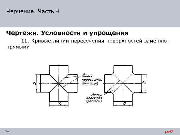 Упрощения на чертеже