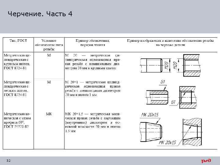 Чертеж 4 буквы