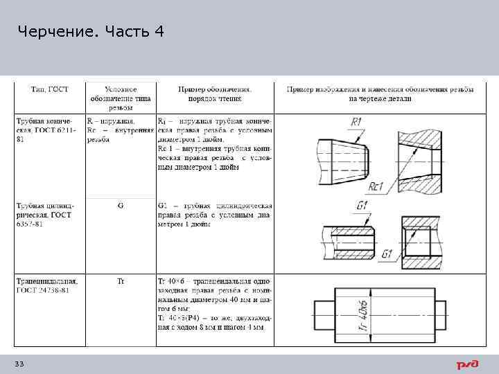 Черчение. Часть 4 33 