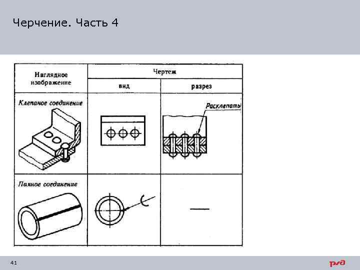 Черчение. Часть 4 41 