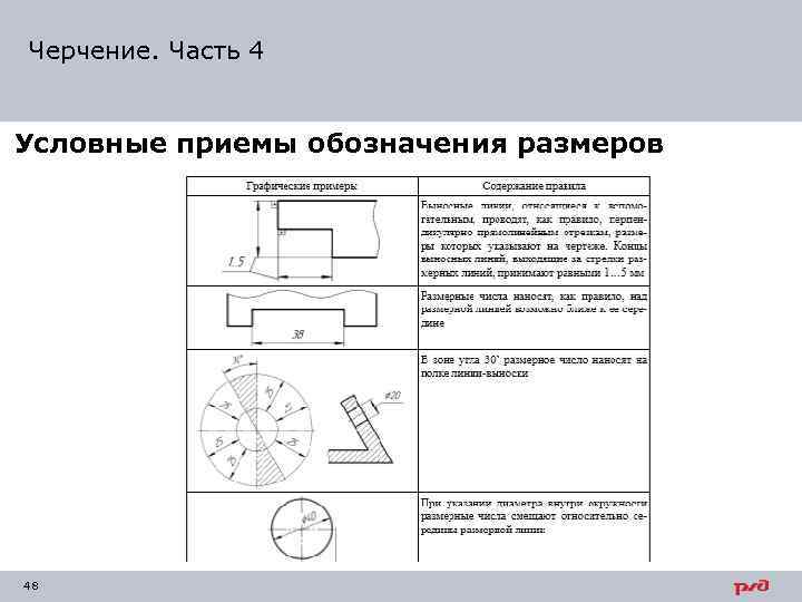 Обозначение толщины на чертеже