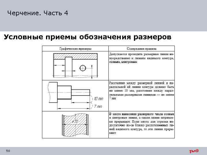Черчение. Часть 4 Условные приемы обозначения размеров 50 